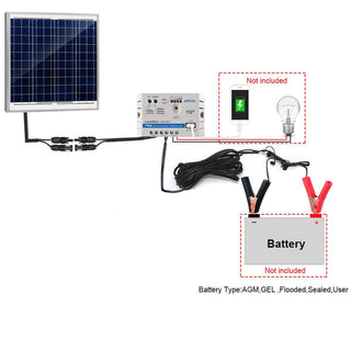 ACOPOWER 60W 12V Solar Charger Kit, 5A Charge Controller With Alligator Clips