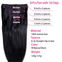 Clip in Hair Extensions Human Hair 10 to 26 Inch