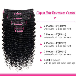 Deep Wave Clip in Hair Extensions Real Human Hair Brazilian Virgin Human Hair Clip in Extensions for Women 8Pcs Remy Hair