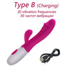 Type-B(Charging)