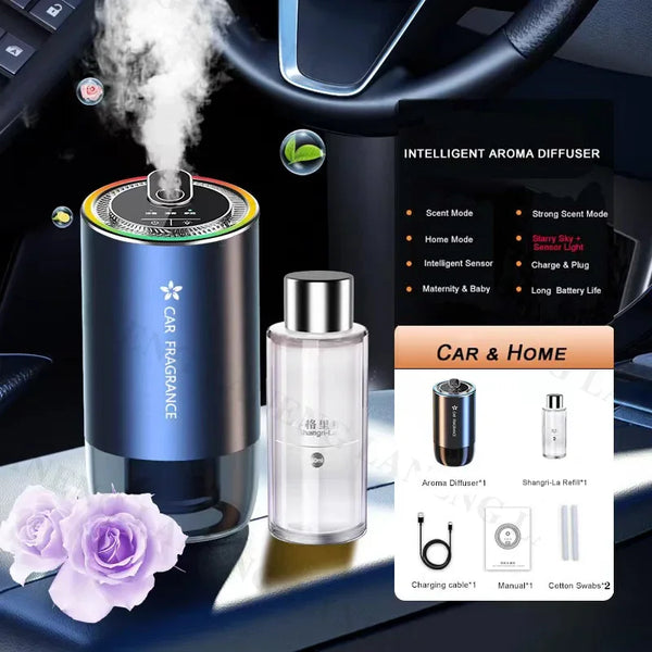 Car Air Freshener LED Light Essential Oil Fragrance Diffuser Smell Distributor USB Rechargeable Aromatherapy Scent Air Refresher